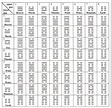 I Ching Hexagrams Chart