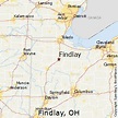 Best Places to Live in Findlay, Ohio
