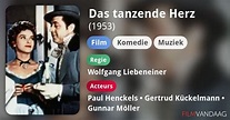 Das tanzende Herz (film, 1953) - FilmVandaag.nl