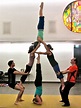 Akrobatik-Gruppe Frankfurt | Akrobatik-Wiki | Fandom