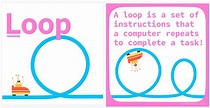Loop's List on X | Coding for kids, Prek coding, Coding
