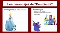 PPT - Los personajes de “Cenicienta” PowerPoint Presentation, free ...