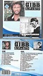 BARRY GIBB-NOW VOYAGER/ROBIN GIBB-50 ST. CATHERINE'S DRIVE-2 CD SET NEW ...