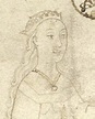 Anne Beauchamp, 15th Countess of Warwick Facts for Kids