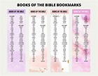 Printable Books of the Bible bookmarks - My Printable Faith