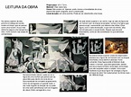 Leitura da obra Guernica