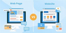 Website vs. Webpage: The Difference You Need to Understand