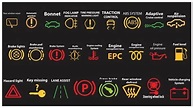 儀錶警示燈號之多少？這6個車用新符號 讓駕駛傻傻分不清 | 國際 | 三立新聞網 SETN.COM