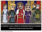 Hamlet Personajes Principales Storyboard por es-examples