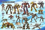 List Of All Transformers Characters