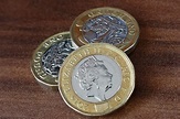 Moneda en Escocia: Consejos para Cambiar Euros a Libras | Kolaboo.com