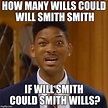 Smithing Wills. - Imgflip