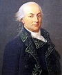 Bureau des longitudes - Jean-Baptiste-Joseph DELAMBRE