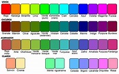 Color - Wikipedia, la enciclopedia libre | Nombres de colores, Colores ...