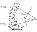 Applied Sciences | Free Full-Text | Vertebral Center Points Locating ...