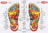 Relaxing Center-Chinese Meridian Acupressure and Reflexology | Ithaca NY