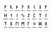 Nordic runes. Scandinavian runic | Background Graphics ~ Creative Market