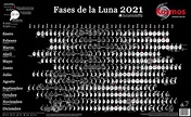 Calendario Lunar 2021 Fases Lunares Ciclos Fechas Lleno Nueva Y Cada ...