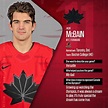Beacher Jack McBain and Canadian Men's Olympic Hockey Team move on to ...