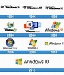 ¿Cuántas Versiones del Sistema Operativo Windows de Microsoft Existen ...