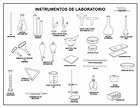 Top 165+ Imagenes de instrumentos de laboratorio de quimica con sus ...