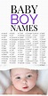 2020 list of rustic baby boy names. With over 100 names listed you can ...