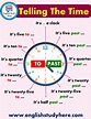 TELLING THE TIME IN ENGLISH | Escola Pau Casals