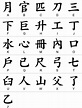 Chinese Alphabet Symbols A-Z Translate Chinese Alphabet To English ...