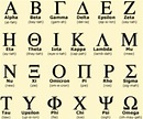 The Ancient Greek Alphabet - All About the Ancient Greek Alphabet