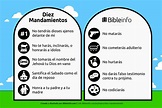 Top 106+ Los 10 mandamientos con imágenes - Destinomexico.mx