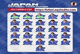 La lista Oficial de la Selección de Japón en el Mundial Qatar 2022 ...