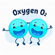 Premium Vector | Oxygen o2 molecule models blue and chemical formulas ...