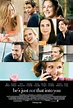He's Just Not That Into You (2009) - Plot - IMDb