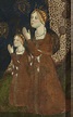 La reina Juana Manuel y una de sus hijas (Detalle del cuadro de la ...