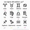 VOCABULARIO. Los signos del zodiaco | Signos del zodiaco, Tatuajes de ...