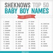 Baby Boy Names In Bible With Meaning - roadwaytextcube
