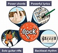 BBC Bitesize - GCSE Music - Rock - Revision 1