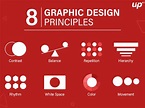 8 Important Principles of Graphic Design by Fluper on Dribbble