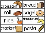 Food Themed Word Wall Vocabulary Cards by Karly's Kinders | TPT