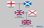 Bandeira da Inglaterra: significado e história - Mundo Educação
