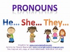 Pronouns: He, She, They by Just Wright Speech | TPT