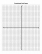 Free Printable Coordinate Graphing Worksheets