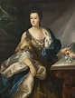 Portrait der Kurfürstin Sophie von Hannover von Friedrich Wilhelm ...