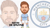 How to draw Kevin de Bruyne - Football Toon's - YouTube