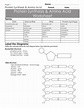 Protein Synthesis & Amino Acid Worksheet - Studying Worksheets