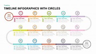 20 Timeline Template Examples And Design Tips Venngage - Riset