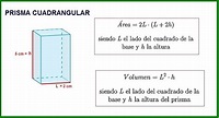 como se encuentra el area total de un prisma cuadrangular - Brainly.lat