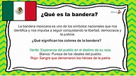 Historia de la bandera Mexicana para niños