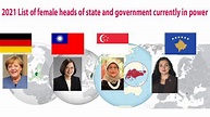 2021 List of female heads of state and government currently in power ...