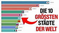 Die 10 GRÖSSTEN Städte der Welt von 1950-2030! - YouTube